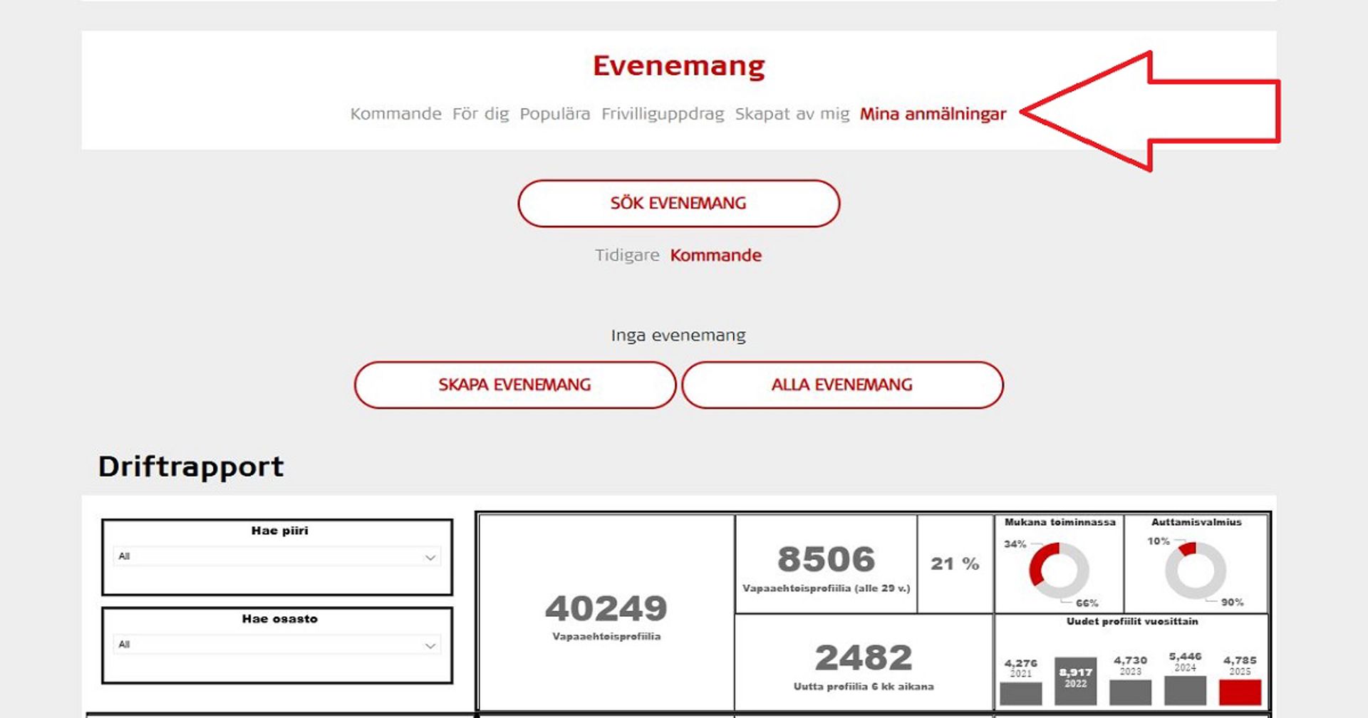 Skärmdump från Oma-systemet. En röd pil visar var du kan se dina egna anmälningar till evenemang.