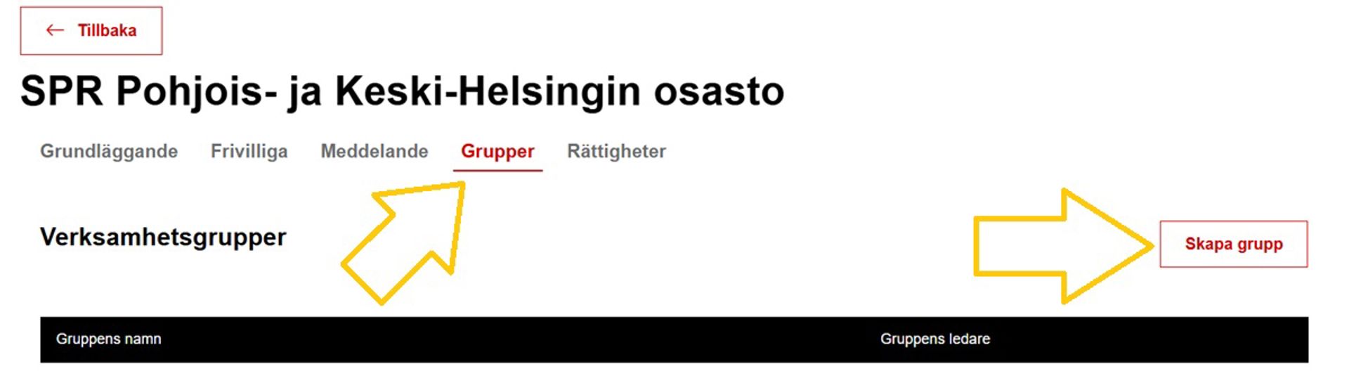 Skärmdump från Oma-systemet. Pilar visar hur man skapar en verksamhetsgrupp.